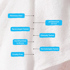 Sensitive Intimate Wipes